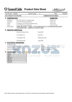 C2443A datasheet - COMMUNICATION CABLE