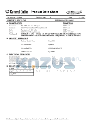 C2464A datasheet - COMMUNICATION CABLE