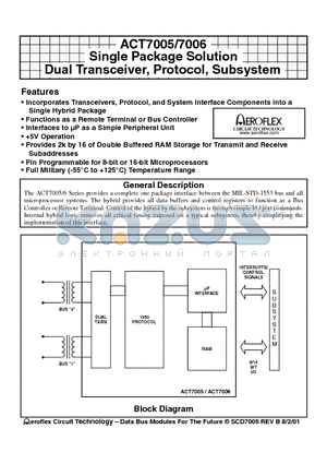 ACT7005 datasheet - ACT7005/7006 Single Package Solution Dual Transceiver, Protocol, Subsystem
