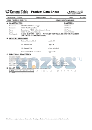 C2524A datasheet - COMMUNICATION CABLE