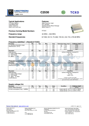 C2530 datasheet - PCS Base Stations