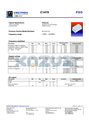 C255 datasheet - Standard 4-Pin DIP Package Enable Function