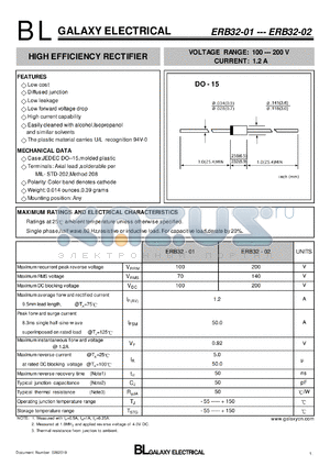 ERB32-01 datasheet - HIGH EFFICIENCY RECTIFIER