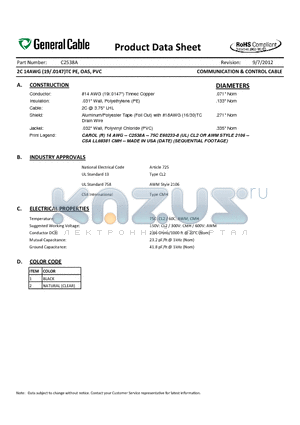 C2538A datasheet - COMMUNICATION & CONTROL CABLE