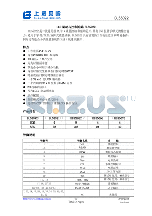 BL55021 datasheet - BL55022