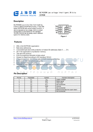 BL7432SM datasheet - Low voltage Intelligent 2K bits EEPROM