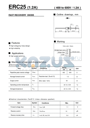 ERC25 datasheet - FAST RECOVERY DIODE( 400 to 600V / 1.2A )