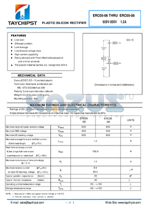 ERC05-08 datasheet - PLASTIC SILICON RECTIFIER