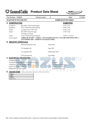 C2683A datasheet - COMMUNICATION CABLE