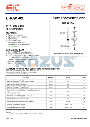 ERC91-02 datasheet - FAST RECOVERY DIODE