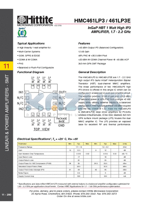 461LP3E datasheet - InGaP HBT 1 Watt High IP3 AMPLIFIER, 1.7 - 2.2 GHz