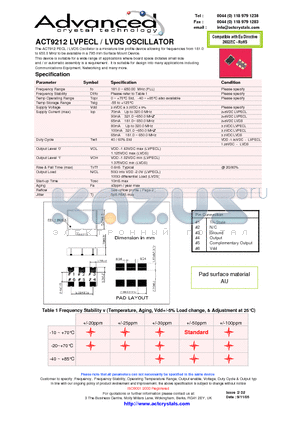 ACT9212 datasheet - LVPECL , LVDS OSCILLATOR