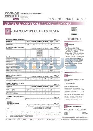 FPLD52TE1 datasheet - 3.3V SURFACE MOUNT CLOCK OSCILLATOR