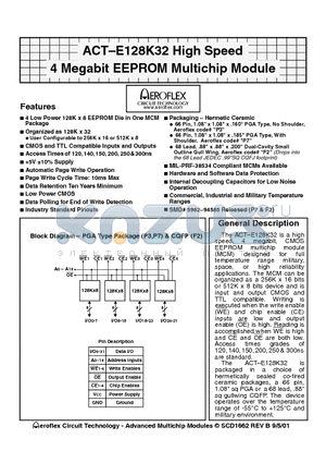 ACTE128K32 datasheet - ACT-E128K32 High Speed 4 Megabit EEPROM Multichip Module