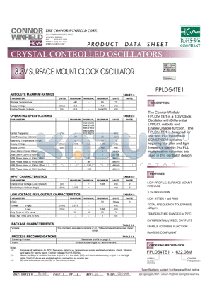 FPLD54TE1 datasheet - 3.3V SURFACE MOUNT CLOCK OSCILLATOR