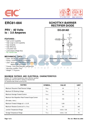 ERC81-004 datasheet - SCHOTTKY-BARRIER RECTIFIER DIODE