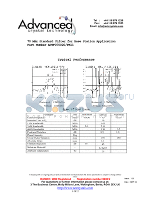 ACTF070020-PK11 datasheet - 70 MHz Standard Filter for Base Station Application