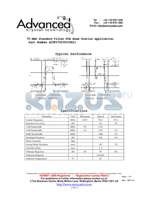 ACTF070035V-PK11 datasheet - 70 MHz Standard Filter FOR Base Station application.