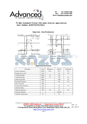ACTF070035V/PK11 datasheet - 70 MHz Standard Filter FOR Base Station application.