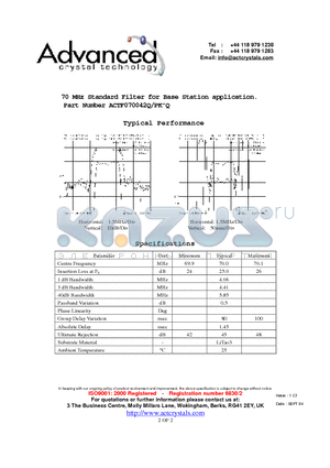 ACTF070042Q-PK11 datasheet - 70 MHz Standard Filter for Base Station application.