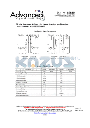 ACTF070053/PK11 datasheet - 70 MHz Standard Filter for Base Station application