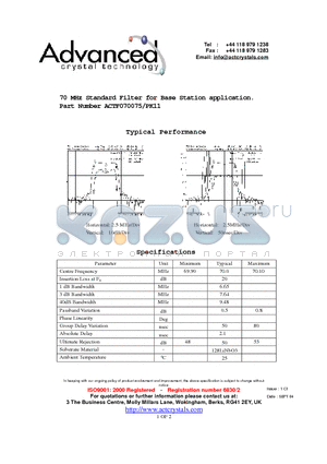 ACTF070075/PK11 datasheet - 70 MHz Standard Filter for Base Station application.