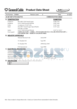 C2888A datasheet - COMMUNICATION CABLE