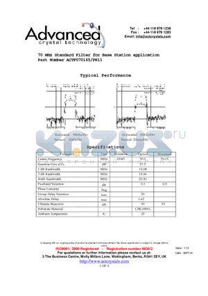 ACTF070165/PK11 datasheet - 70 MHz Standard Filter for Base Station application