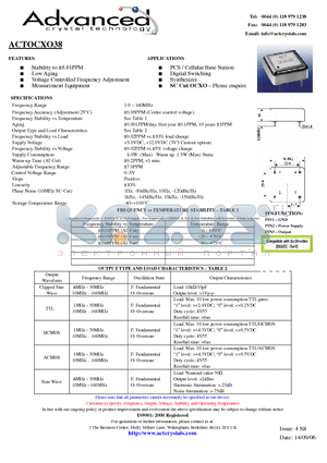 ACTOCXO38 datasheet - Voltage Controlled Frequency Adjustment