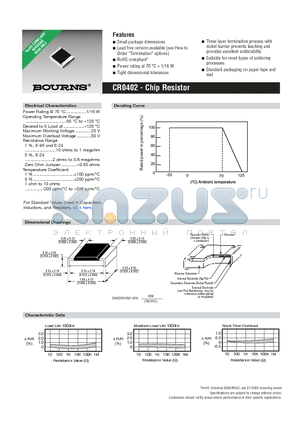 CR0402-JX8252G datasheet - Chip Resistor