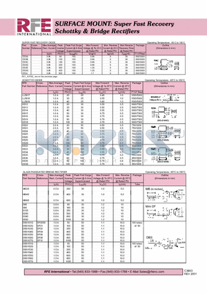 DBS102G datasheet - SURFACE MOUNT: Super Fast Recovery Schottky & Bridge Rectifiers