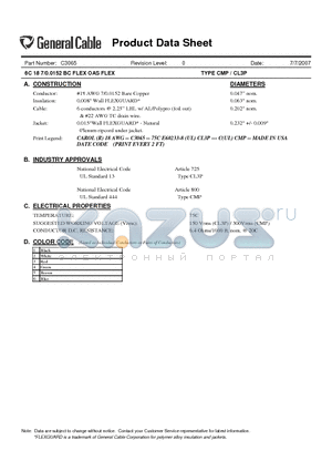 C3065 datasheet - TYPE CMP / CL3P