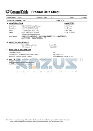 C3105 datasheet - TYPE CL2P