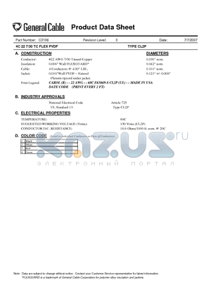 C3106 datasheet - TYPE CL2P