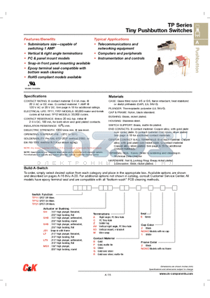 465805000 datasheet - TP Series Tiny Pushbutton Switches