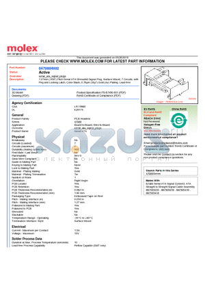 47080-4002 datasheet - 1.27mm (.050