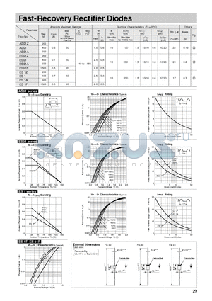 ES01 datasheet - Fast-Recovery Rectifier Diodes