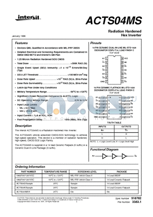 ACTS04D/SAMPLE datasheet - Radiation Hardened Hex Inverter