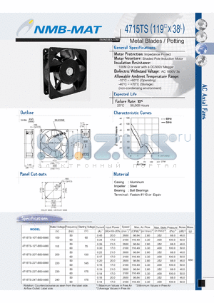 4715TS-20T-B50-BM0 datasheet - Metal Blades Potting