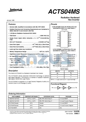 ACTS04MS datasheet - Radiation Hardened Hex Inverter