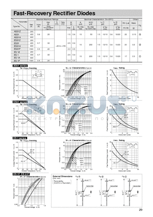 ES1 datasheet - Fast-Recovery Rectifier Diodes