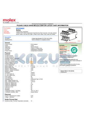 47233-0001 datasheet - 1.20mm (.047