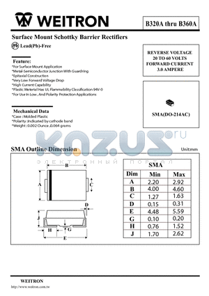 B340A datasheet - Surface Mount Schottky Barrier Rectifiers