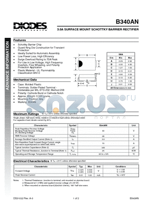 B340AN datasheet - 3.0A SURFACE MOUNT SCHOTTKY BARRIER RECTIFIER