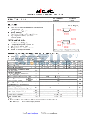 ES1A datasheet - SURFACE MOUNT SUPER FAST RECTIFIER