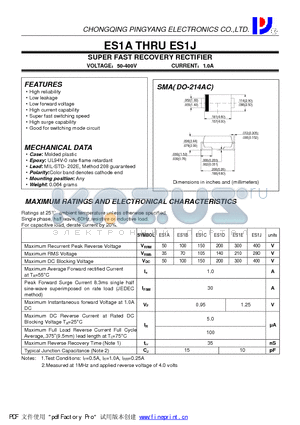 ES1A datasheet - SUPER FAST RECOVERY RECTIFIER
