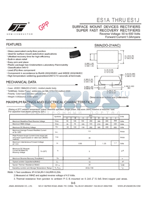 ES1A datasheet - SUPER MOUNT DEVICES RECTIFIERS