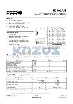 B340LA_1 datasheet - 3.0A LOW VF SCHOTTKY BARRIER RECTIFIER