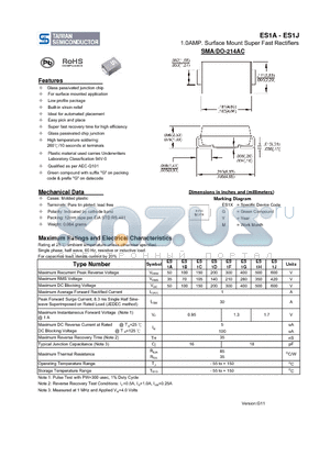 ES1A datasheet - 1.0AMP. Surface Mount Super Fast Rectifiers