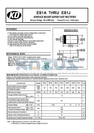 ES1A datasheet - SURFACE MOUNT SUPER FAST RECTIFIER